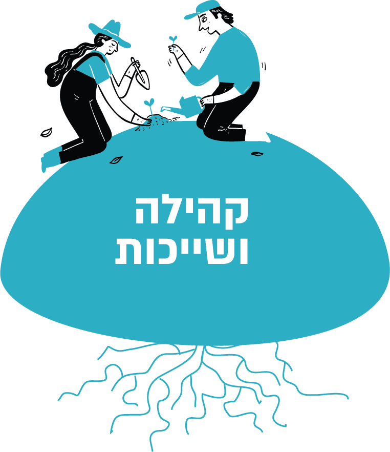 קהילה ושייכות