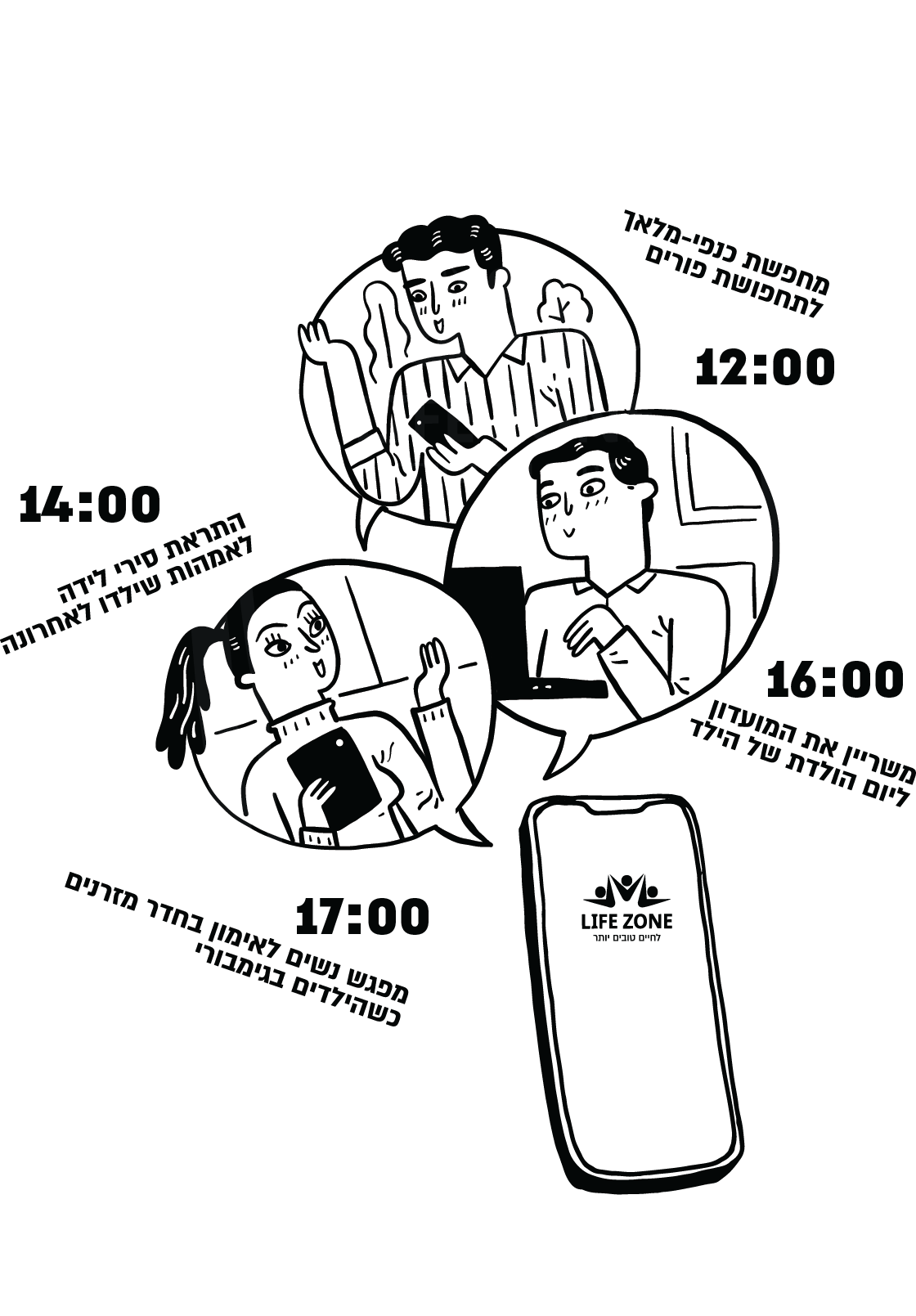 יום בקהילת Life Zone דרך האפליקציה
